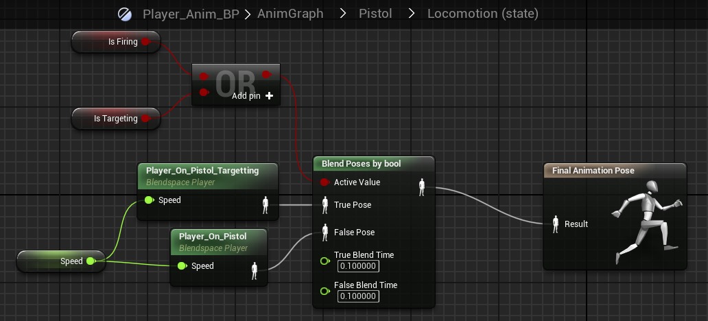 My First Few Months With Unreal Programming - Image 1